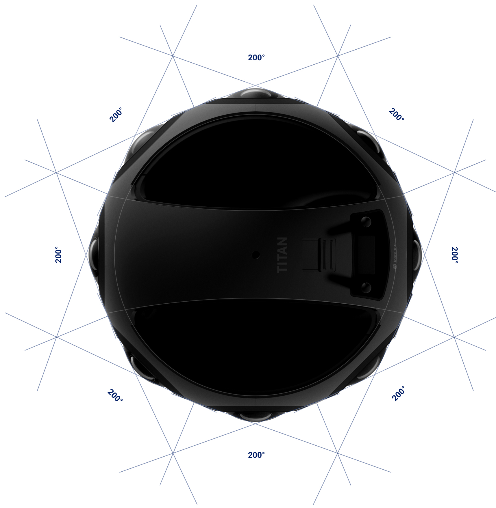 Insta360 Titan 10K VR Camera
