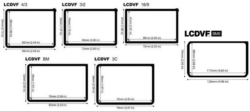 Kinotehnik LCDVF spare mounting frame